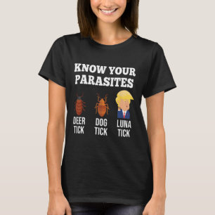 Ken uw parasieten Anti-Trump Funny Tick Resist T-shirt