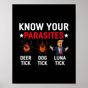 Ken Uw Parasieten Anti-trump Meme Trump Parodie T Poster