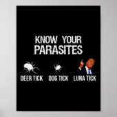 Ken uw parasieten - herten teken, hond teken, Luna Poster (Voorkant)