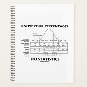 Ken uw Percentages Stats Humor van Stats Planner
