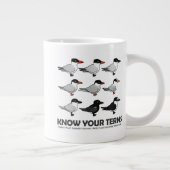 Ken Uw Termen Grote Koffiekop (Rechts)