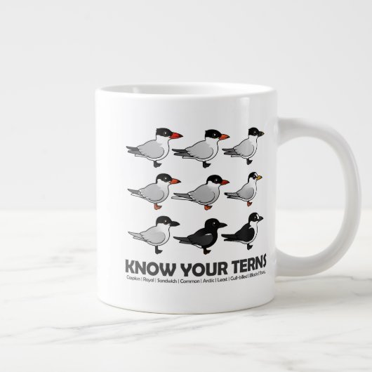 Ken Uw Termen Grote Koffiekop (Rechts)