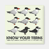 Ken Uw Termen Magneet (Voorkant)