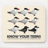 Ken Uw Termen Muismat (Voorkant)