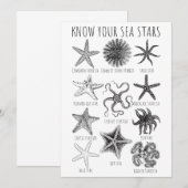 Ken uw Zee sterren - Starvisgroepen Kaart (Voorkant / Achterkant)