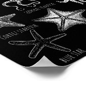 Ken uw Zee sterren - Starvisgroepen Poster (Hoek)