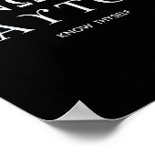 Ken Uzelf (gnothi Seauton) Lange mouw Poster (Hoek)