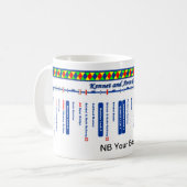 Keniet en Avon Canal Route Map (1 van 4) Mok (Voorkant links)