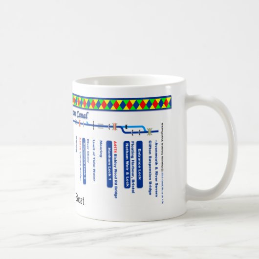 Keniet en Avon Canal Route Map (1 van 4) Mok (Rechts)