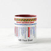 Keniet en Avon Canal Route Map (2 van 4) Mok (Midden)