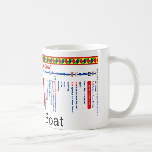 Keniet en Avon Canal Route Map (2 van 4) Mok (Rechts)