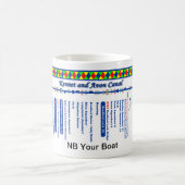 Keniet en Avon Canal Route Map (2 van 4) Mok (Center)