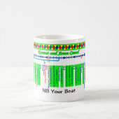 Keniet en Avon Canal Route Map (3 van 4) Mok (Center)