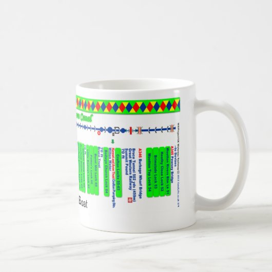 Keniet en Avon Canal Route Map (3 van 4) Mok (Rechts)