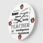 Kenmerken leraar+rode appels grote klok (Hoek)