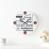 Kenmerken leraar+rode appels grote klok (Huis)