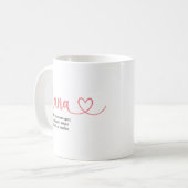 Kenmerken van de Best Grandma Nana Moederdag Koffiemok (Voorkant links)