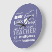 Kenmerken van de leerkrachten op school in de scho grote klok (Hoek)