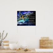 Kenmerken van de pisces poster (Keuken)
