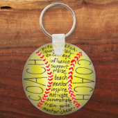 Kenmerken van een coach sleutelhanger (Voorkant)