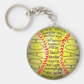 Kenmerken van een coach sleutelhanger (Voorkant)