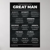Kenmerken van een groot Man Poster (Voorkant)