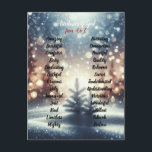 Kenmerken van God Christmas Winter Days Briefkaart<br><div class="desc">Woorden die de Heer God beschrijven. Eigenschappen van God van A tot Zed. Van Amazing tot Zealous en al zijn prachtige attributen daartussenin. Geweldig voor Bijbelstudiegroepen, Christelijke congressen en voor het delen met een vriend. Kerst achtergrond van winterse nacht met ijzige blauwe kerstbomen en sneeuwvlokken en lichtjes dansen over de...</div>