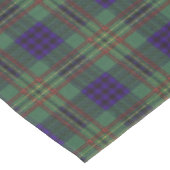 Kennedy clan Pset Scottish tartan Tafelkleed (Gekanteld)