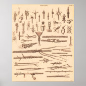  kennis en rijping poster (Voorkant)