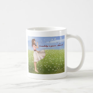 Kennis is macht...delen! koffiemok