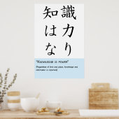 Kennis is macht poster (Keuken)