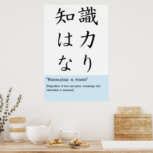 Kennis is macht poster (Keuken)