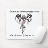 Kennis Muismat (Met muis)