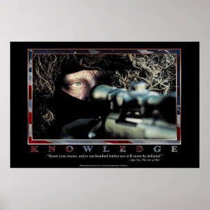 Kennis Poster