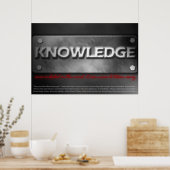 Kennis Poster (Keuken)