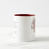 Kennis van de Mok van de bomen (Center)