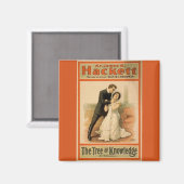 Kennisbank 1898 magneet (Voorkant / Achterkant)