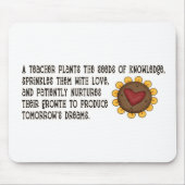 Kennisdocent Muismat (Voorkant)