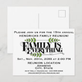 Kennisgeving van gezinshereniging briefkaart (Voorkant / Achterkant)