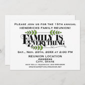 Kennisgeving van gezinshereniging kaart (Voorkant / Achterkant)