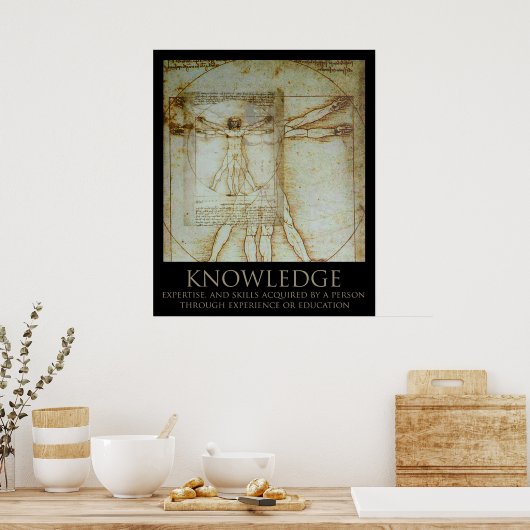 KennisPoster Poster (Keuken)