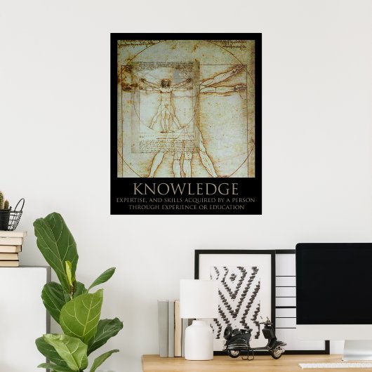 KennisPoster Poster (Thuiskantoor)