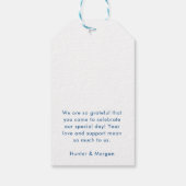 Kent Island Bestemming Bruiloft Welkom Cadeaulabel (Achterkant)