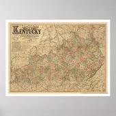 Kentucky Railroad Map 1863 Poster (Voorkant)