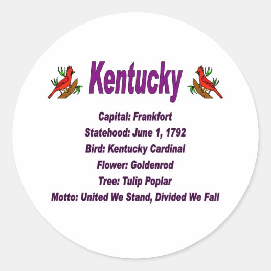 Kentucky State Info Sticker (Voorkant)