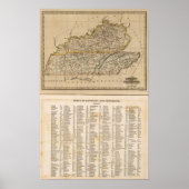 Kentucky, Tennessee Poster (Voorkant)