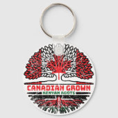 Kenyan Kenia Canada Canada Tree Roots Flag Sleutelhanger (Achterkant)