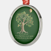 Kenyan Natuur Proverb Metalen Ornament (Links)