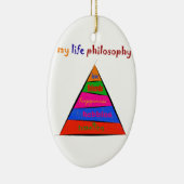 Kephalonissa - mijn levensfilosofie keramisch ornament (Rechts)