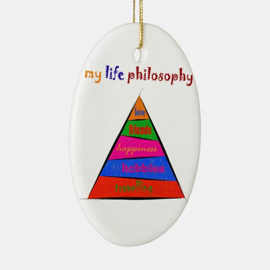 Kephalonissa - mijn levensfilosofie keramisch ornament (Rechts)